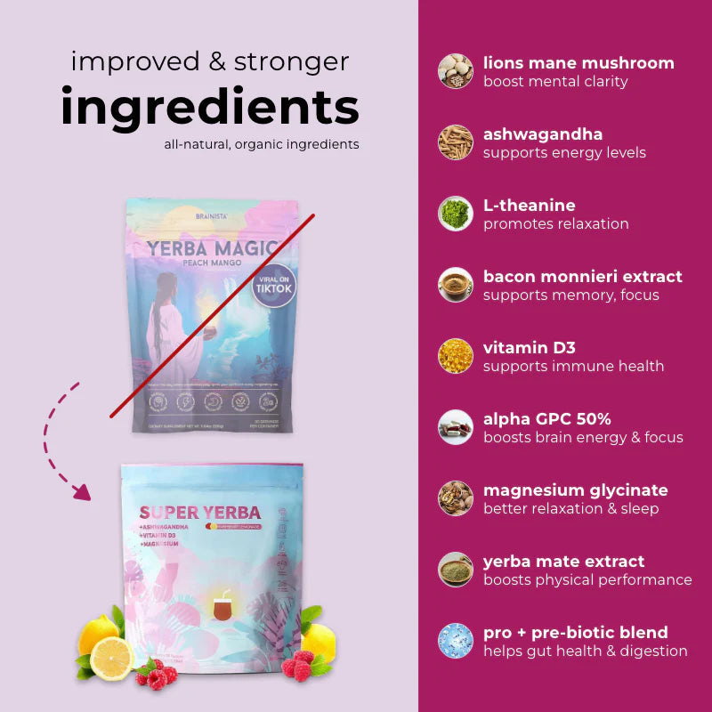 Nouriu® Super Yerba | Yerba Mate Instant Tea Powder