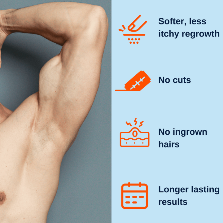 BareFresh™ Hair Removal Cream