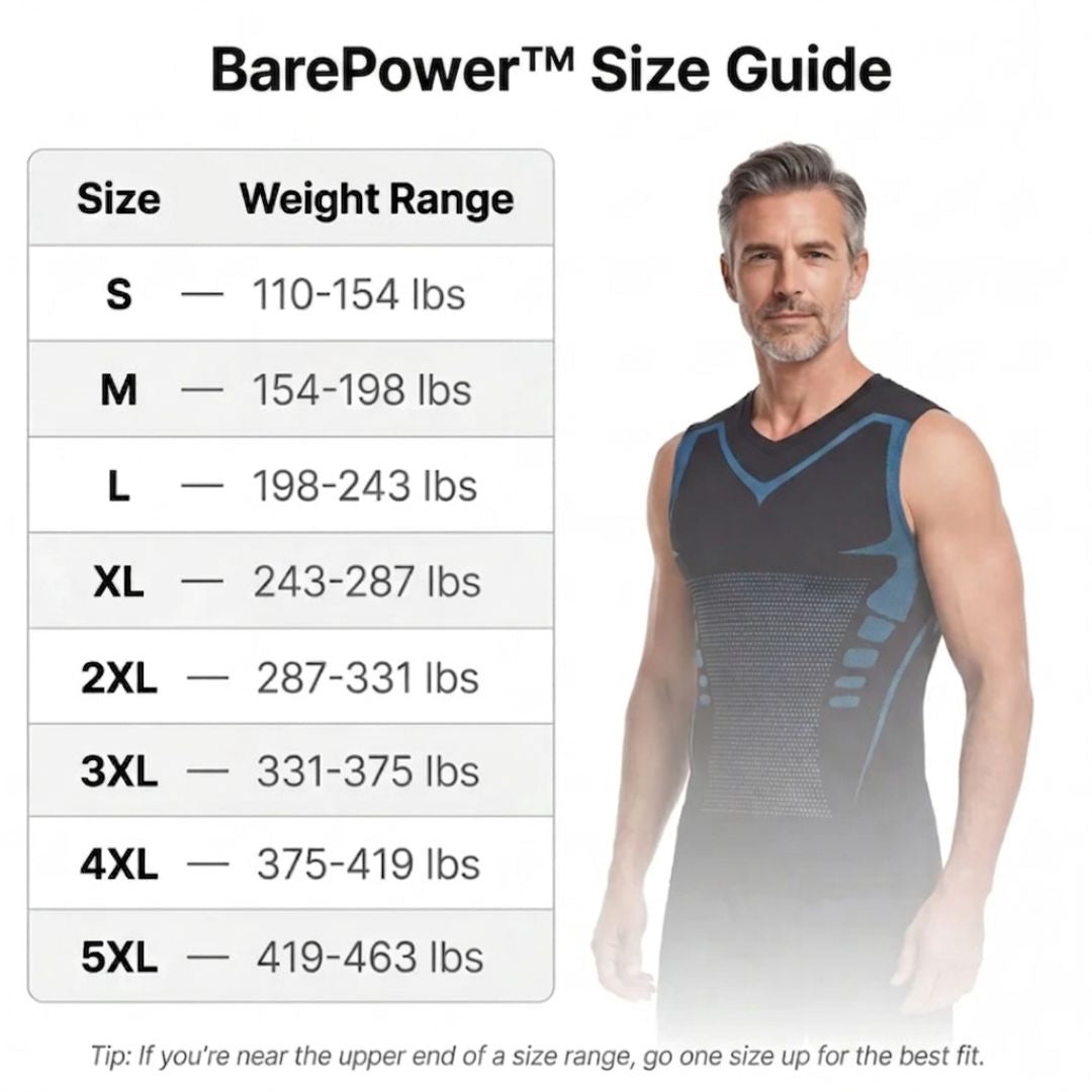 BarePower | Feel The Power of Confidence, Shape & Control